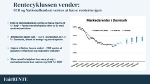 Rentecyklussen vender: ECB og Nationalbanken ventes at hæve renterne igen