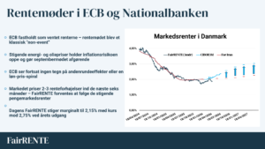 Graf over ECB's rentemøde juli 2026 og markedets forventninger til kommende renteforhøjelser samt udviklingen i CIBOR 3M og FairRENTE.