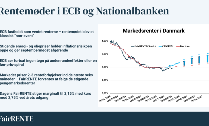 Graf over ECB's rentemøde juli 2026 og markedets forventninger til kommende renteforhøjelser samt udviklingen i CIBOR 3M og FairRENTE.