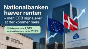 Nationalbanken hæver renten, men ECB signalerer, at der kommer mere
