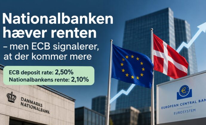 Nationalbanken hæver renten, men ECB signalerer, at der kommer mere