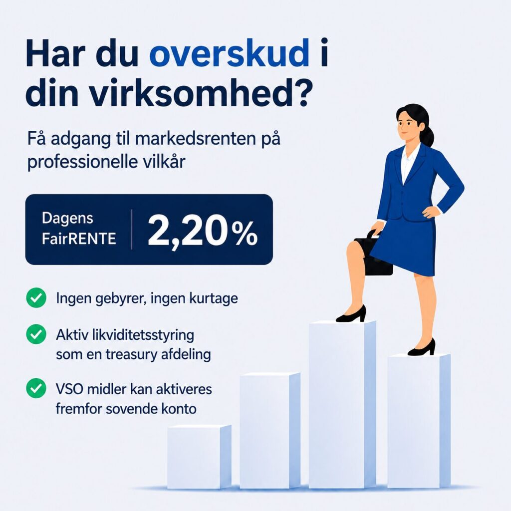 FairRENTE til virksomheder – få markedsrenten på overskudslikviditet FairRENTE til virksomheder med 2,20% rente, ingen gebyrer eller kurtage og mulighed for aktiv likviditetsstyring af virksomhedens overskud.