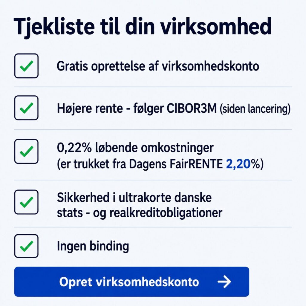 FairRENTE tjekliste til virksomheder med 2,20% rente, lave omkostninger, ingen binding og investering i ultrakorte danske obligationer.